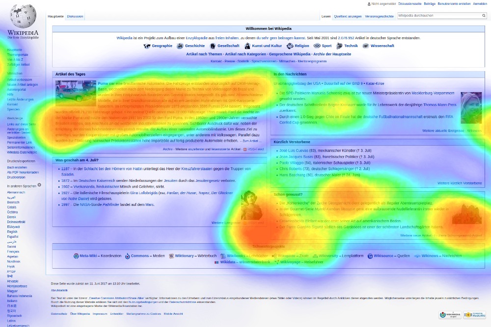 Eye Tracking 101